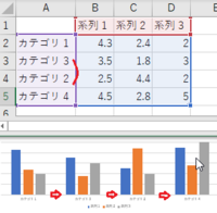 Powerpoint19にて 項目ごとにつけたグラフのアニメーションの順 Yahoo 知恵袋