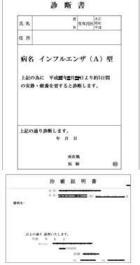 診断書についてお尋ねします 形成外科でインフルエンザの診断書っていただける Yahoo 知恵袋