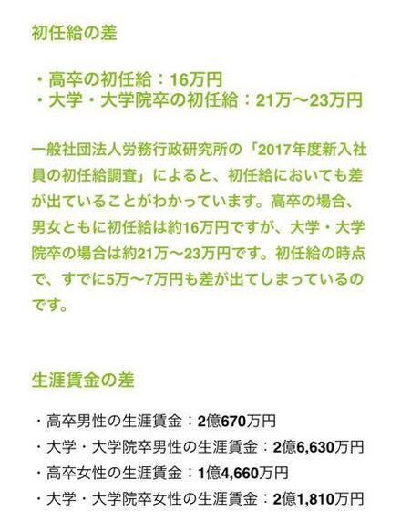 高卒と大卒では就職活動の時圧倒的に高卒不利なんですか 給料などは 教えて しごとの先生 Yahoo しごとカタログ