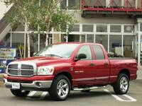 軽自動車で十分なんて言ってる男と結婚したら いい生活はさせてもらえませんよ Yahoo 知恵袋