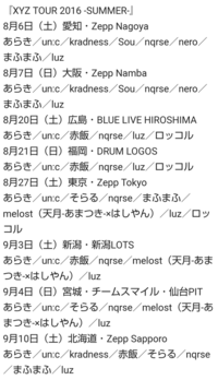 アンコロックとXYZがコラボした時のメンバーを教えて欲しいです