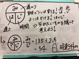 小学６年生算数時速計算です 2時間30分で135キロ進む Yahoo 知恵袋