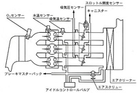 回答の画像