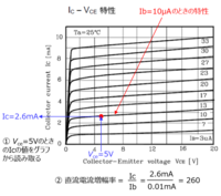 Vce 5vのとき Ib 10maを流したらicはいくら流れるか Yahoo 知恵袋