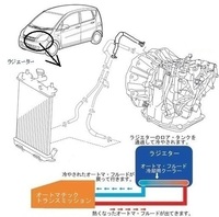 オートマ車は エンジンが暖まるまでは トップギアに入らないようですが Yahoo 知恵袋