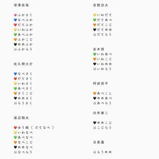 Snowmanについての質問です 渡辺くんと宮舘くんな Yahoo 知恵袋