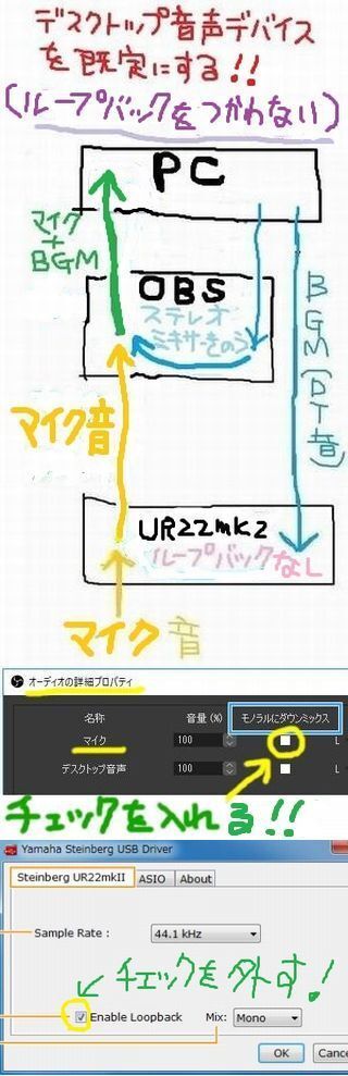 Blogpictjp0tpo Obs マイク エコー Obs マイク エコーがかかる