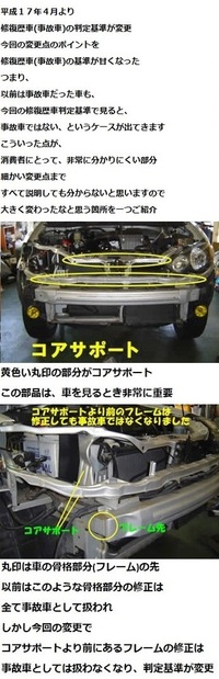 修復歴ありの車を検討中なのですが コアサポート交換とフロアサイドメンバーの修復 Yahoo 知恵袋