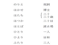 疾風 という熟語の読みで質問です 疾風 は しっぷう という読 Yahoo 知恵袋