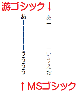 縦書きで作ったパワーポイントの文面を印刷したら長音符 伸ばし棒 の印字が Yahoo 知恵袋