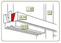 和室の長押の隙間で悩んでいます 教えて 住まいの先生 Yahoo 不動産