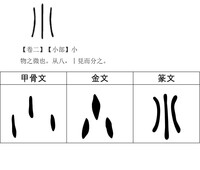 漢字の 小 しょう こ は指事文字ですか 象形文字ですか 小学校1年で Yahoo 知恵袋