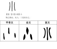 漢字の 小 しょう こ は指事文字ですか 象形文字ですか 小学校1年で Yahoo 知恵袋