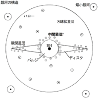 宇宙飛行士の大西さんは高校時代研究者になりたかったそうですが 諦めて2 Yahoo 知恵袋