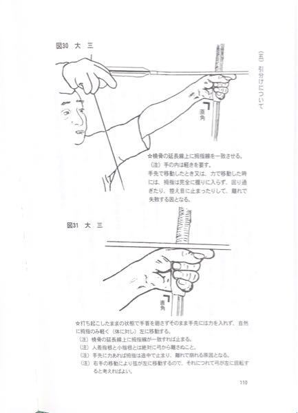 弓道の手の内の親指が曲がるのってよくないですか またどうやったらな Yahoo 知恵袋