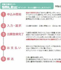 神戸女子大学の志願受付確認票とは出願したらもらえますか Yahoo 知恵袋