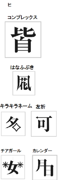 産経新聞社が 創作漢字コンテストというのをやっていると回答者から Yahoo 知恵袋