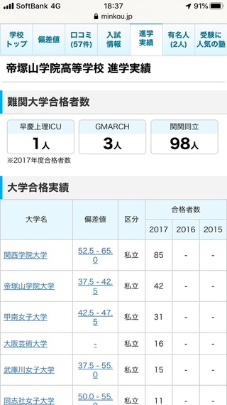 進研模試偏差値50の人が半年勉強してワンチャンあるのは同志社 関学 立命館のう Yahoo 知恵袋