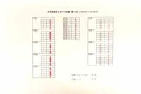 平成30年10月の生命保険支払専門士試験の解答 ご存知の方いらっしゃ Yahoo 知恵袋