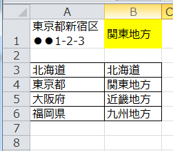 Excelで 住所に特定の都道府県が入っていたら関東地方と表 Yahoo 知恵袋