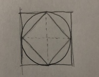 大きな正方形に内接する真円と その中に収まる正方形がある その時 大きな正方 Yahoo 知恵袋