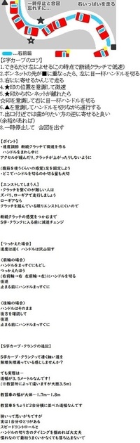 Mt車はクランクとs字難しいですね今日教習所で何回も失敗しました何か良いアドバ Yahoo 知恵袋