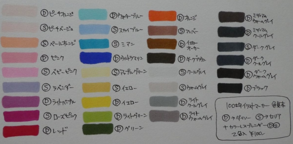 孤児 請う ジーンズ 100 均 コピック キャンドゥ Himawariroom Jp