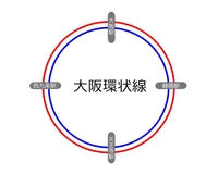 大阪環状線の内回りと外回りって何が違うのですか 起点は大阪ですか Yahoo 知恵袋