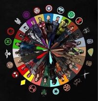 アベンジャーズのキャラクターのロゴ どれが誰か教えてください Yahoo 知恵袋