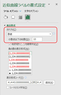 エクセルで 線形近似した場合 表示された直線の式の傾きや切片の桁の Yahoo 知恵袋