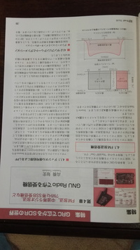 Hackrfoneとラズベリーパイを使ったgnuradioに関する質 Yahoo 知恵袋