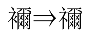 ねずこの漢字が禰 これじゃなくて礻 に変える方法って分かりますか Yahoo 知恵袋