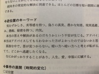 タロット占いワンオラクル ソードa 補足 隠者の逆位置 Yahoo 知恵袋