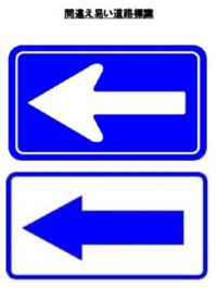 交通標識で 青の矢印の下に自転車を除くと書いてる場合は 矢印の方向に自転 Yahoo 知恵袋