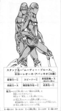 アバッキオのムーディーブルースは雑魚スタンドですか ジョジョ Yahoo 知恵袋
