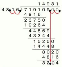 割り算の計算についてご質問があります オトナのためのやりなおし算 Yahoo 知恵袋