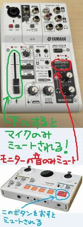 Yamahaag03について今現在 Soundblasterx F Yahoo 知恵袋