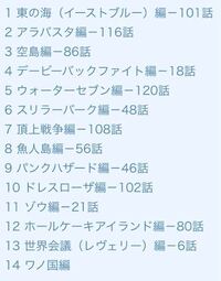 ワンピースってドフラミンゴの下りに時間かけすぎじゃなかったですか Yahoo 知恵袋