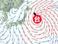 天気予報では風向きの矢印が付きますが これは風の吹いて行く方 Yahoo 知恵袋