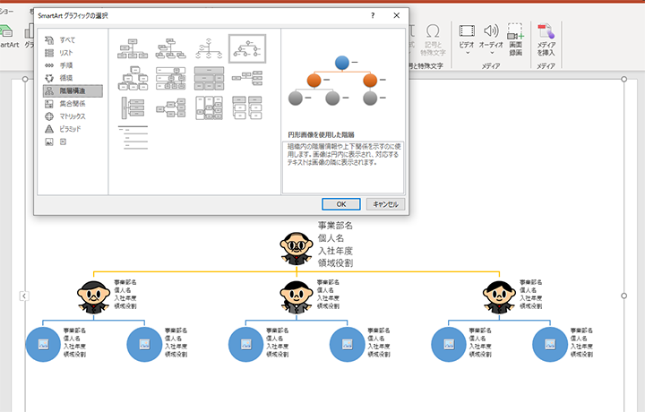 はじめまして この度 会社で顔写真 データあり つきの組織図作 Yahoo 知恵袋