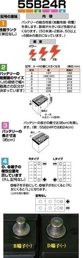 軽自動車のバッテリーで40b指定のバッテリーを60bまで容量の大きいバッ Yahoo 知恵袋