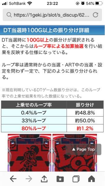 ディスクアップについて質問です。今日初めて打ちました。反転シンディ