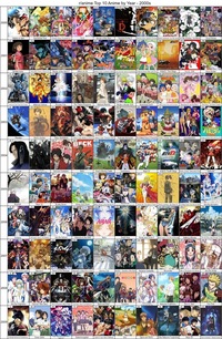 ハガレンって海外で評価高いみたいですが ドラゴンボールのように社 Yahoo 知恵袋