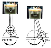 回答の画像