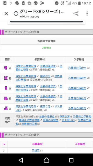 Mhxxでグギグギグを作ろうと思っているのですが グリードxrの解放条件 Yahoo 知恵袋