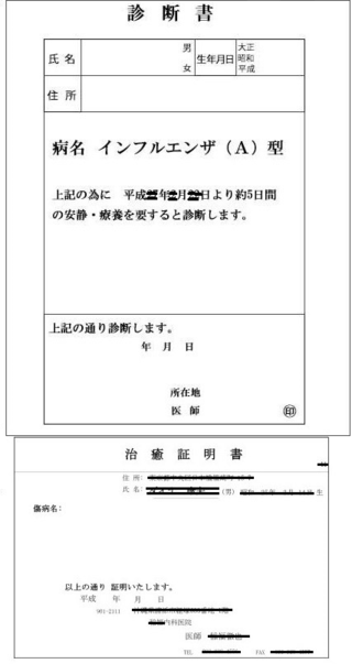 インフルエンザと学校に嘘をつくとバレるのでしょうか 中学校なので診断書はいり Yahoo 知恵袋