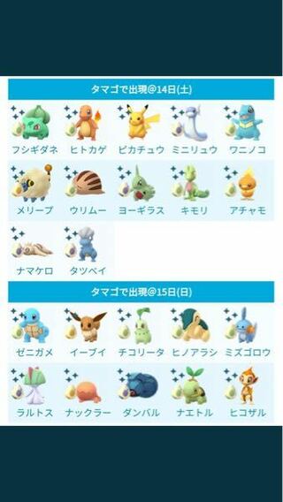 ポケモンgoで１２月１５日のコミュニティ時の孵化でダンバルが出るのは Yahoo 知恵袋