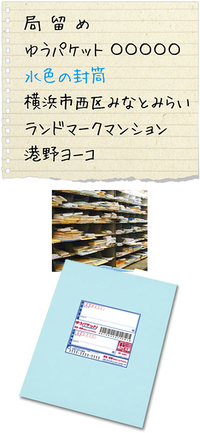 数日前 初めてネットショッピングで郵便局留めを使ったのですが 郵便局に行った Yahoo 知恵袋