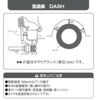 回答の画像