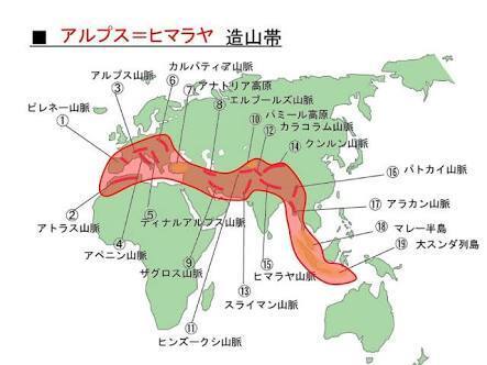 ヒンドゥークシ山脈は古期造山帯ですか それとも新期造山帯ですか Yahoo 知恵袋